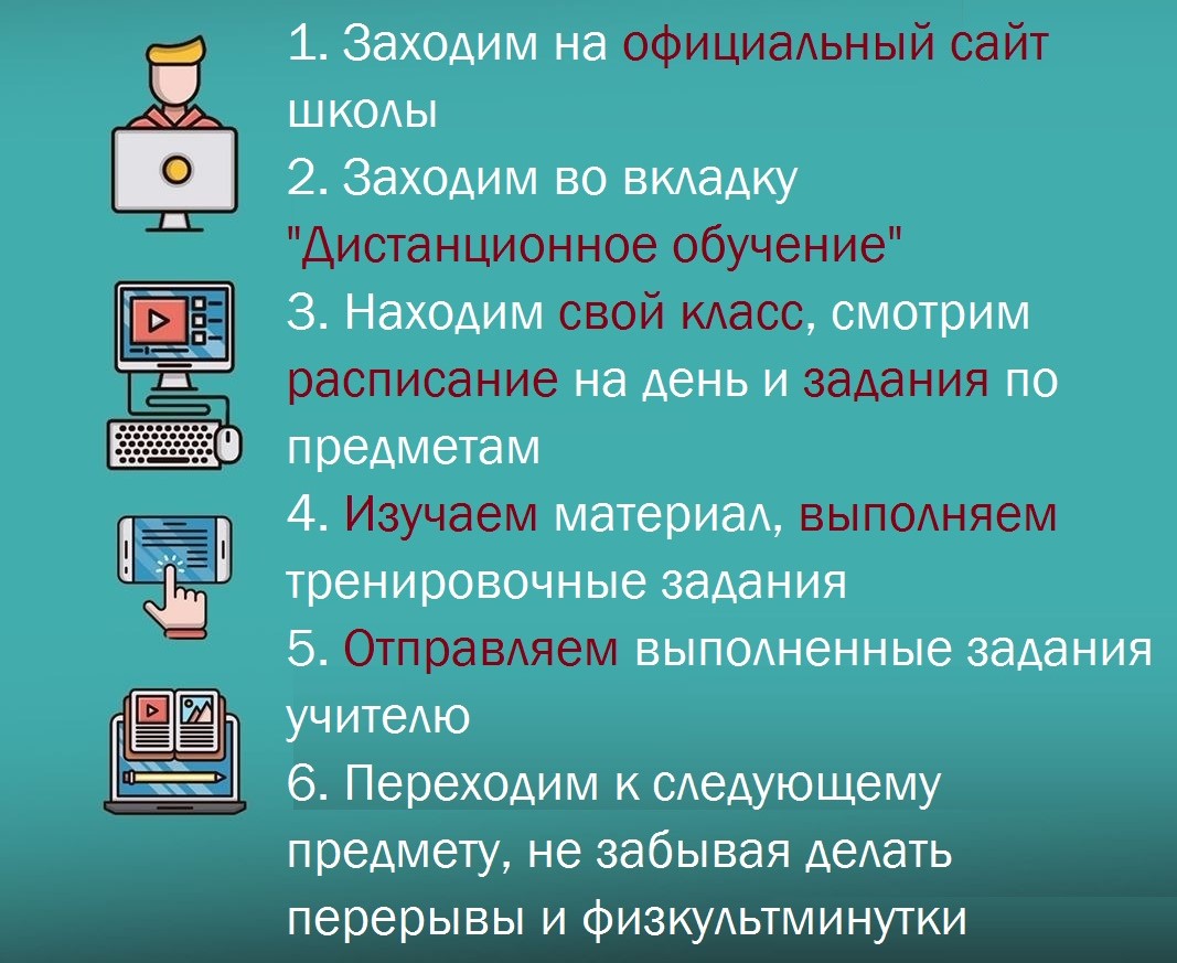 Положение об использовании телефонов в школе